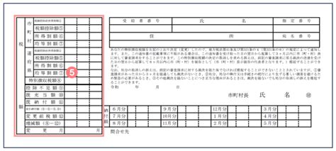String Programs in Python 的图像结果