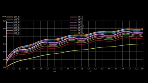 Image result for Pathwave Design