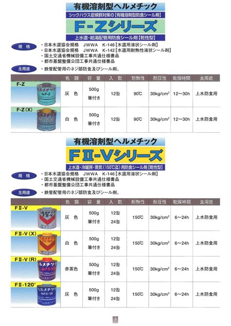 ヘルメチック FII-V 防食シール剤 | 山王工業 | MISUMI(ミスミ)