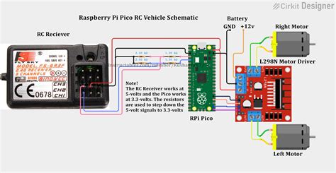 Raspberry Pi Pico RC Vehicle : 10 Steps (with Pictures) - Instructables