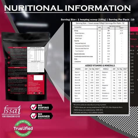 Buy Mr. Fit Mass Gainer - Best Muscle Mass Protein Powder Supplement ...