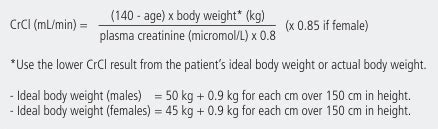 Image result for Independent Double Check Algorithm