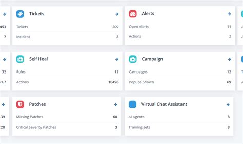 Anakage - Unified AI-Powered ITSM & IT Ops Platform