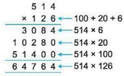 Class 4 Maths - Multiplication - Question Answers