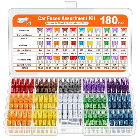CoolShef 180PCS Car Fuse Set Kit with Puller and Fuse Wire – Mini ...