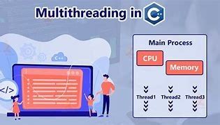 Image result for Multithreading in C# Program