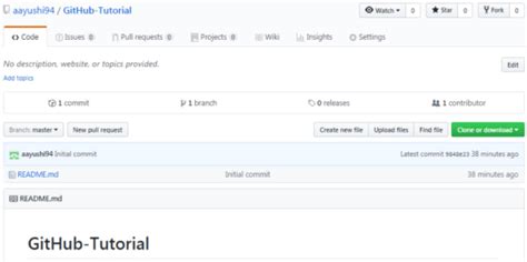 Image result for Github Tutorial