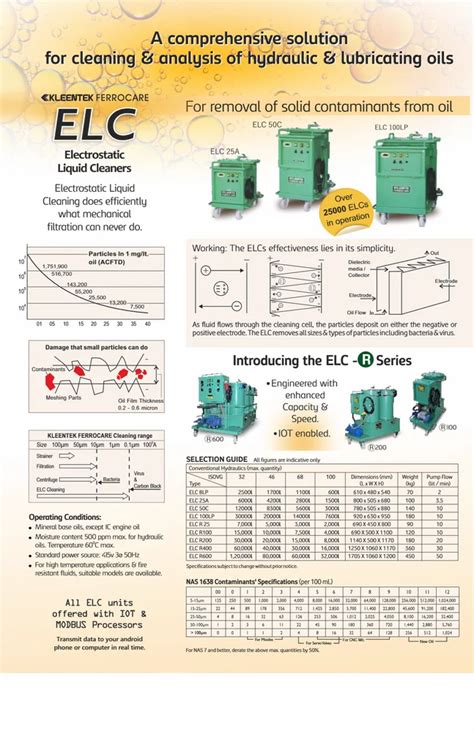 Gear Box Oil Filtration Machine Trader - Retailer from Coimbatore