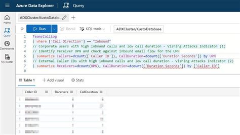 KQL Query Language 的图像结果