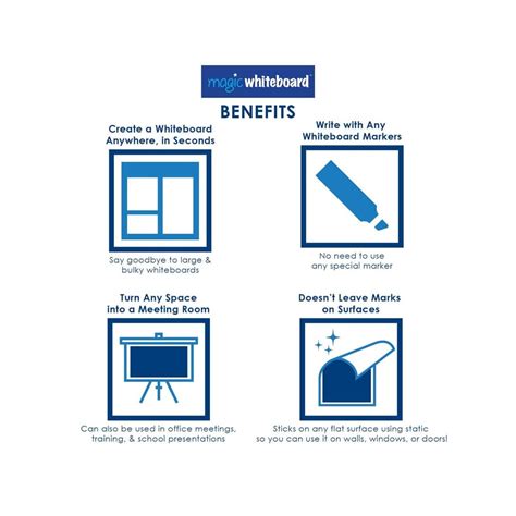 Buy Magic Whiteboard Sheets Stick on Wall - A0 Static & Portable White ...