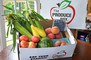 Produce Box 的图像结果