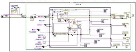 Image result for Matplotlib Block Diagram