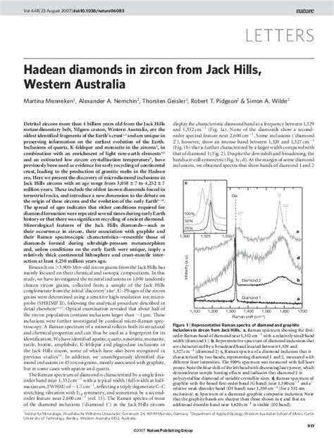 Hadean Rocks 的图像结果