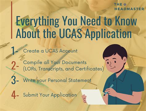 Everything You Need to Know About the UCAS Application I The Headmaster