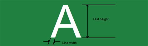 Design Guidelines - PCB Power Market