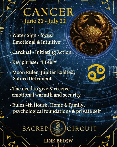 June 21 which zodiac sign 60 photos - Astrologytoyou.com