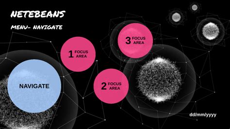 Image result for Library Apache Java Netbeans Menu Dropdown