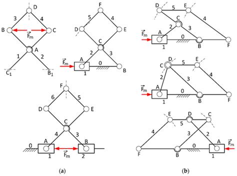 Adapting Mechanisms for In-Pipe Inspection Robots: A Review