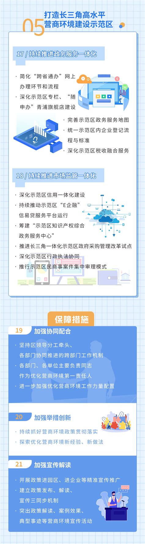 网站建设注重的几点要求【青浦seo】深圳市深一网络科技有限公司