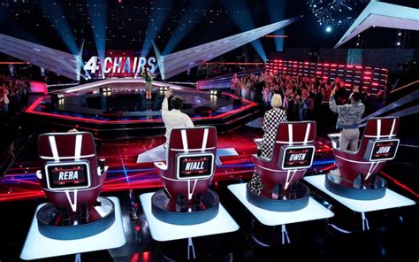 The Voice 2023: See All 20 Exciting Four-Chair Turns - Parade