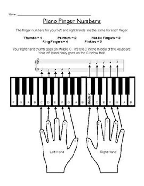 13 Piano chords chart ideas in 2025 | piano chords chart, piano music ...