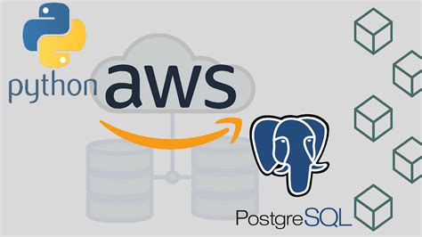 Image result for AWS RDS API Python