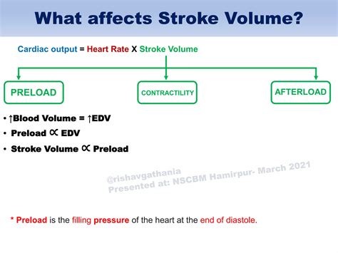 Blood pressure | PPTX