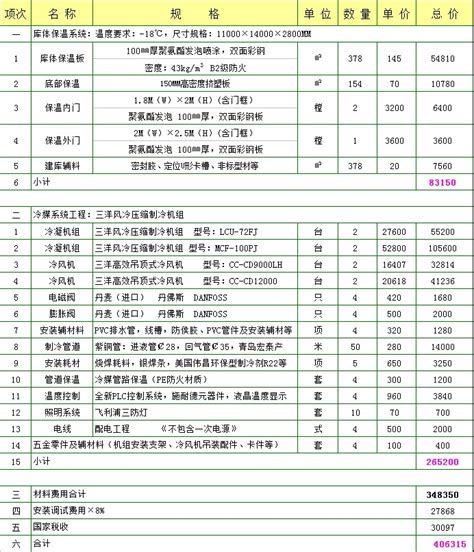 这套160平米的四居室，最后还是选定简美风格，效果竟远超预期。 - 房天下装修知识