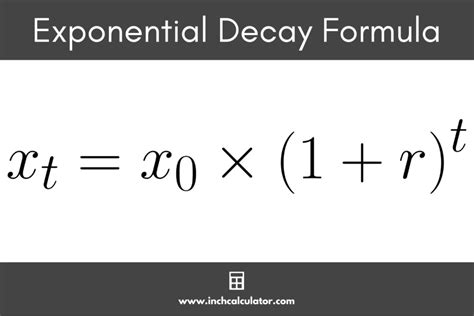Image result for Exponential Function General Form Decay