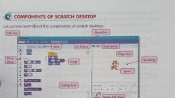 Image result for More About Scratch Computer Chapter Class 4