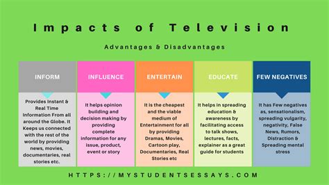 Essay On Television | Importance, Advantages & Disadvantages – Student Essays