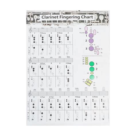 Printable Bass Clarinet Finger Chart