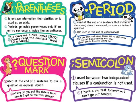 Outus 11 Pieces Punctuation Rules Poster Educational India | Ubuy