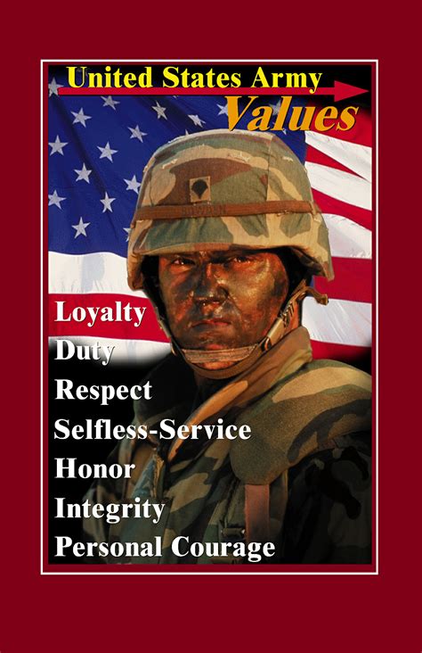Soldier Core Values at Michael Oglesby blog
