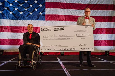 Annapolis Car Donation In Maryland Funds Veterans Charities