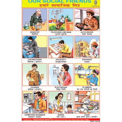 Products | Indian Book Depot