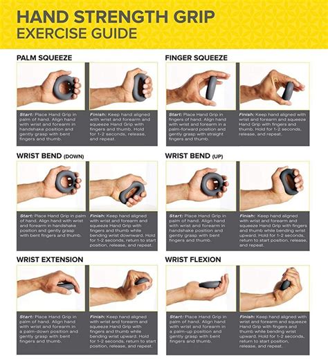 Pin by Cyndi Lott on Fab Tips - Fit | Grip strength exercises, Workout ...