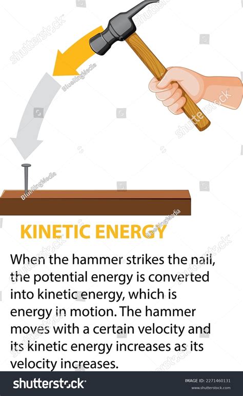 Mechanical Energy 的图像结果
