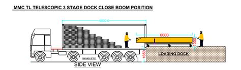 Truck Loaders 16p Telescopic - 3 Stage Dock, Manufacturer, India