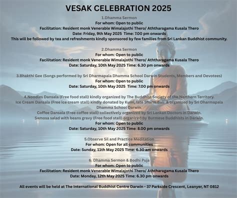 Welcome to Vesak Full Moon Poya Day, 37, Parkside Crescent ,Leanyer ...