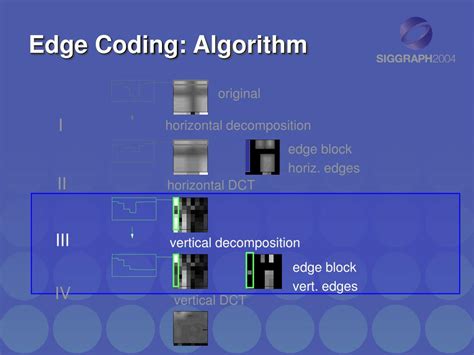 Image result for High Dynamic Range Tutorial