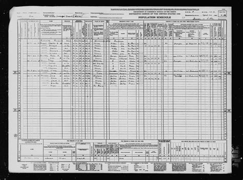 Buckeye Related Pages from the 1940 Federal Census - Old Lea County, N.M.