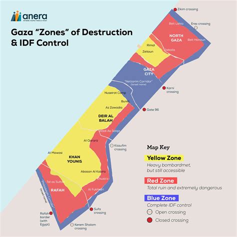 Frequently Asked Questions about Gaza Projects | Anera
