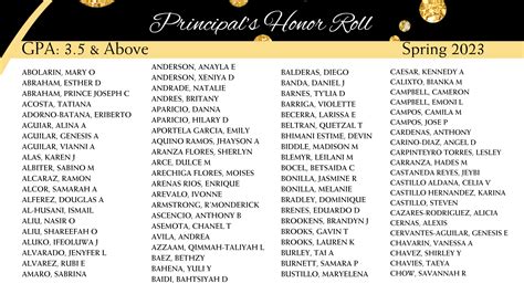 Principal's Honor Roll & Honor Roll and Perfect Attendance ...