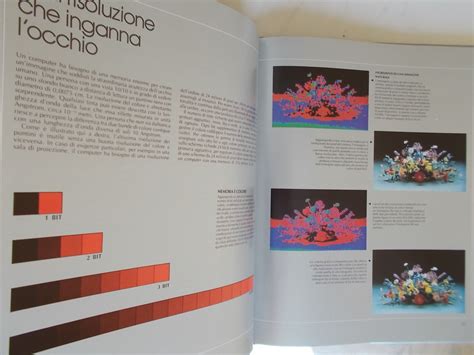 understand Time Life CDE 1987 COMPUTER PICTURES | Ubuy India