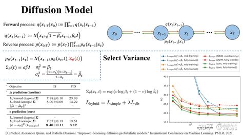 Stanley Diffusion Model 的图像结果