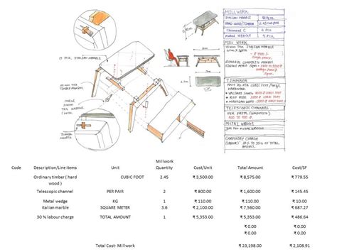 CONSTRUCTION AND ESTIMATION | CEPT - Portfolio
