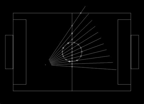 Image result for Monte Carlo Localization Explained
