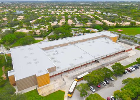 PANTHER RUN ELEMENTARY SCHOOL - BCPS SMART Futures