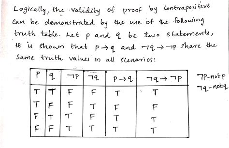 [Solved] Statement : Every implication is logically equivalent to its contrapositive. When you ...